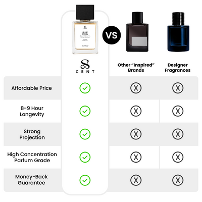 Spiced Citrus Musk 30ml