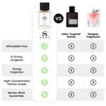 Iris Praline Vanilla