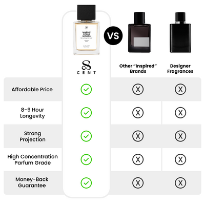 Marine Citrus Musk 30ml