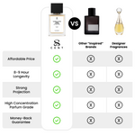 Ylang Ylang Rose Jasmine